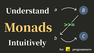 What is a Monad? - The Last Monad Intro You&#39;ll Ever Need