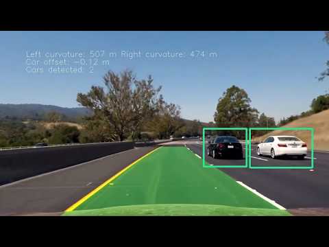 Vehicle Detection using Support Vector Machines