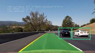 Vehicle Detection using Support Vector Machines