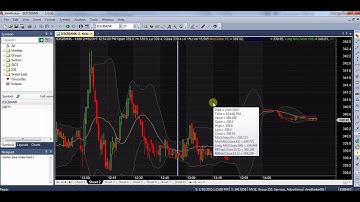 Live Data Feed to Amibroker with Data from Google & NEST Trader