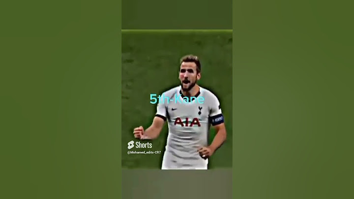 Best players in 2024🔥🔥#Med #football #edit #viral