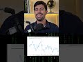 Ainda vale a pena investir nas ações americanas!? | ETF VOO