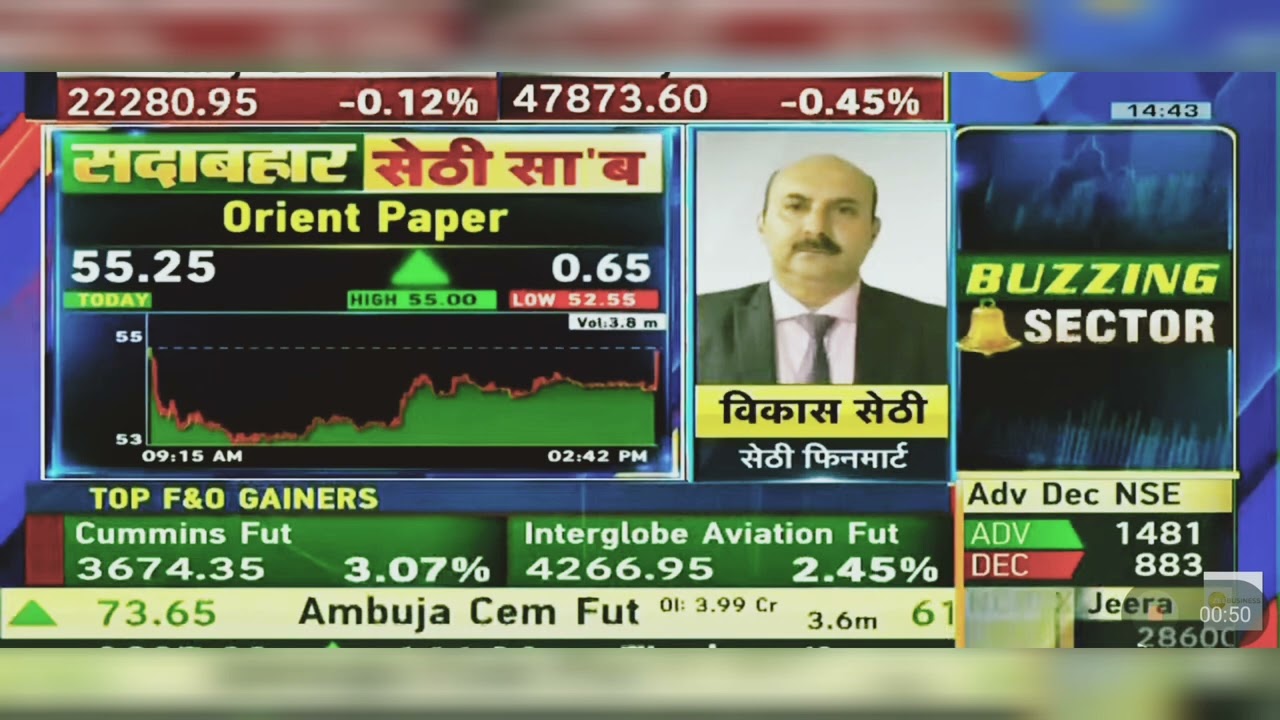 Orient Paper Share News Today: Orient Paper Share Latest News | Orient Paper Share | 15th May 2024