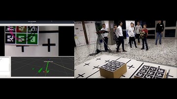Autonomous Navigation using a ArDrone 2.0 and ROS