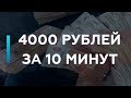 Простая и прибыльная стратегия Stochastic. Бинарки с нуля