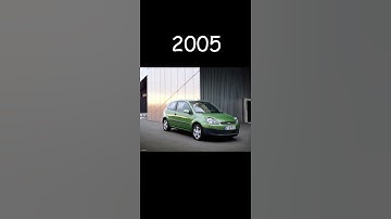Thumbnail of Ford Fiesta(1976-20??)#shorts