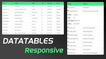 Datatables - Responsive