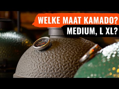 Video: Welke maat is het kleinst?