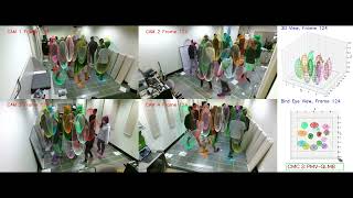 PMV: Parallelizable Multi-View Multi-Object Tracking | CMC 3