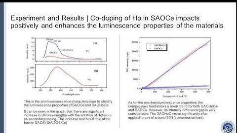 Mechanoluminescence - Thermodynamic Article Review