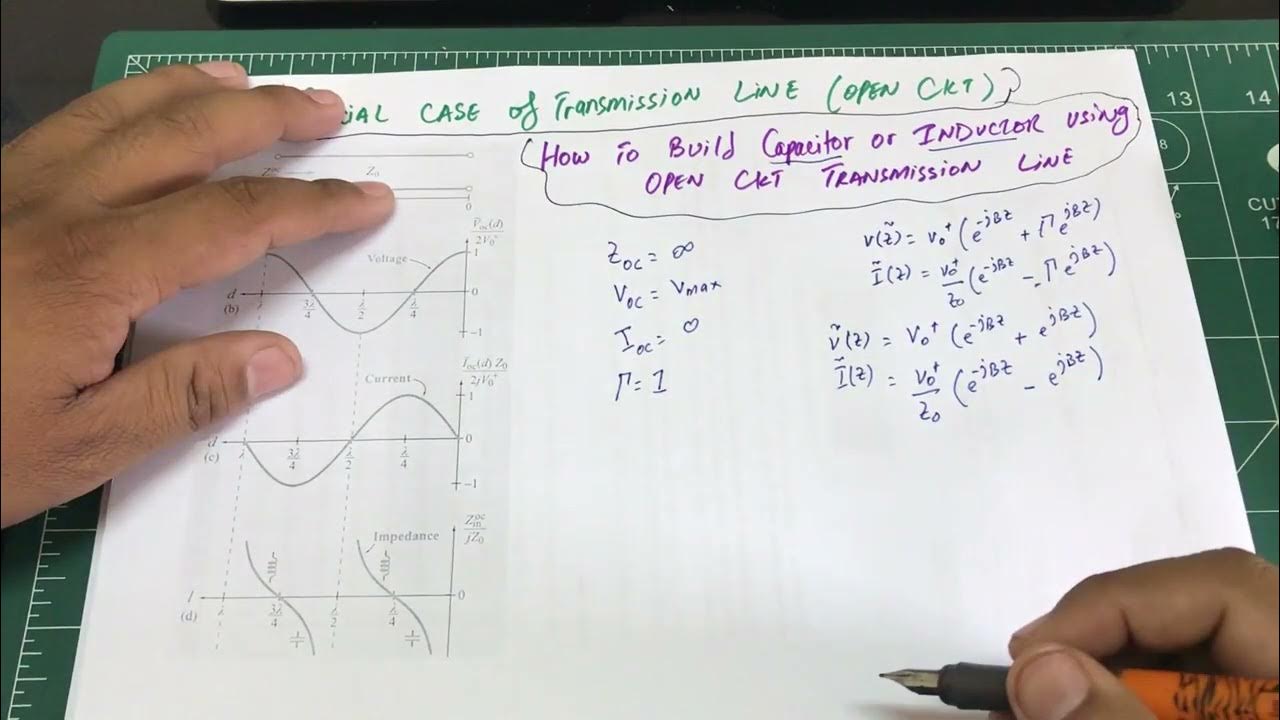 Open Circuit Stub How to build Inductor or Capacitor using Open Circuit Transmission Line