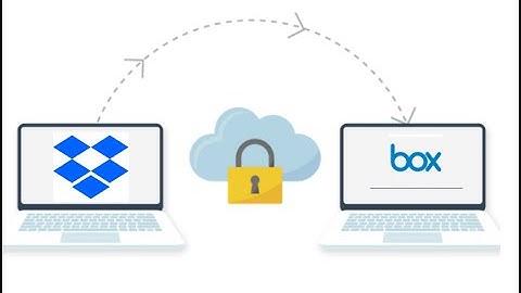 Dropbox to Box Personal File Migration