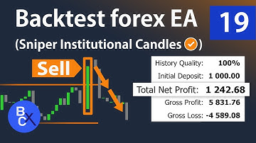 💎How to Backtest a Trading Strategy on EA in Metatrader 5 - Sniper Institutional Candles [EP.19]