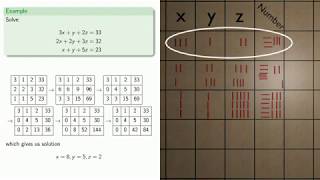 Fang Cheng Shu:  Solving Systems of Equations in Ancient China