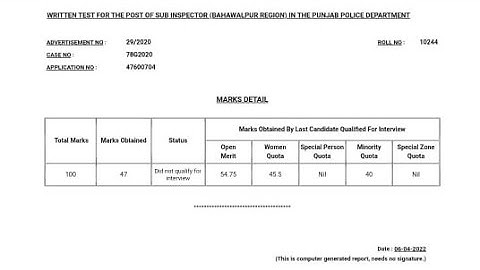 Merit of Sub Inspector II Bahawalpur open Merit II Bahawalpur Women Merit Sub Inspector