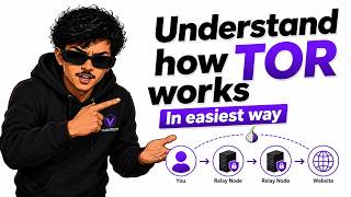 TOR explained in simple language