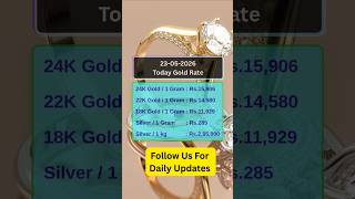 Today gold rate #gold #bengaluru #gujratgoldprice