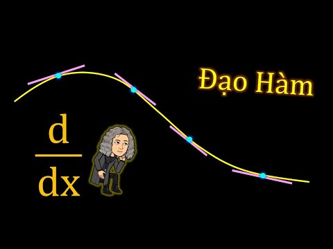 ĐẠO HÀM và