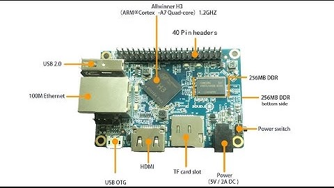 Orange Pi One Part #1– Unboxing and first start…