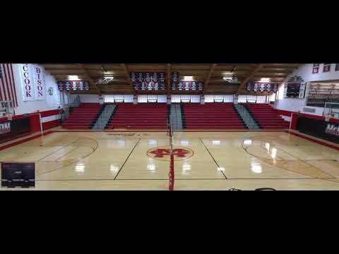 McCook High School vs. Holdrege Middle School Womens' Volleyball