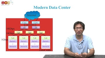 Lec02 暖身篇 The Evolution Of Data Architecture – Scale out