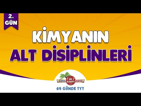 Video: Kimyanın alt dalları nelerdir?