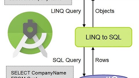 Login and Signup   SQLite Database Android Studio in Hindi Part   2