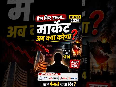 Thumbnail for Stock Market Today | Nifty Prediction|Crude Oil Surge & Market Outlook #trending #shorts #warupdate