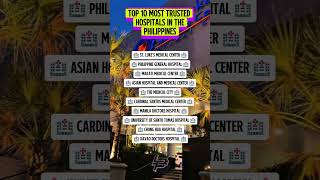 Top 10 Most Trusted Hospitals in The Philippines 🏥🏨☝️ #top10 #hospital #didyouknow #shorts #ytshorts