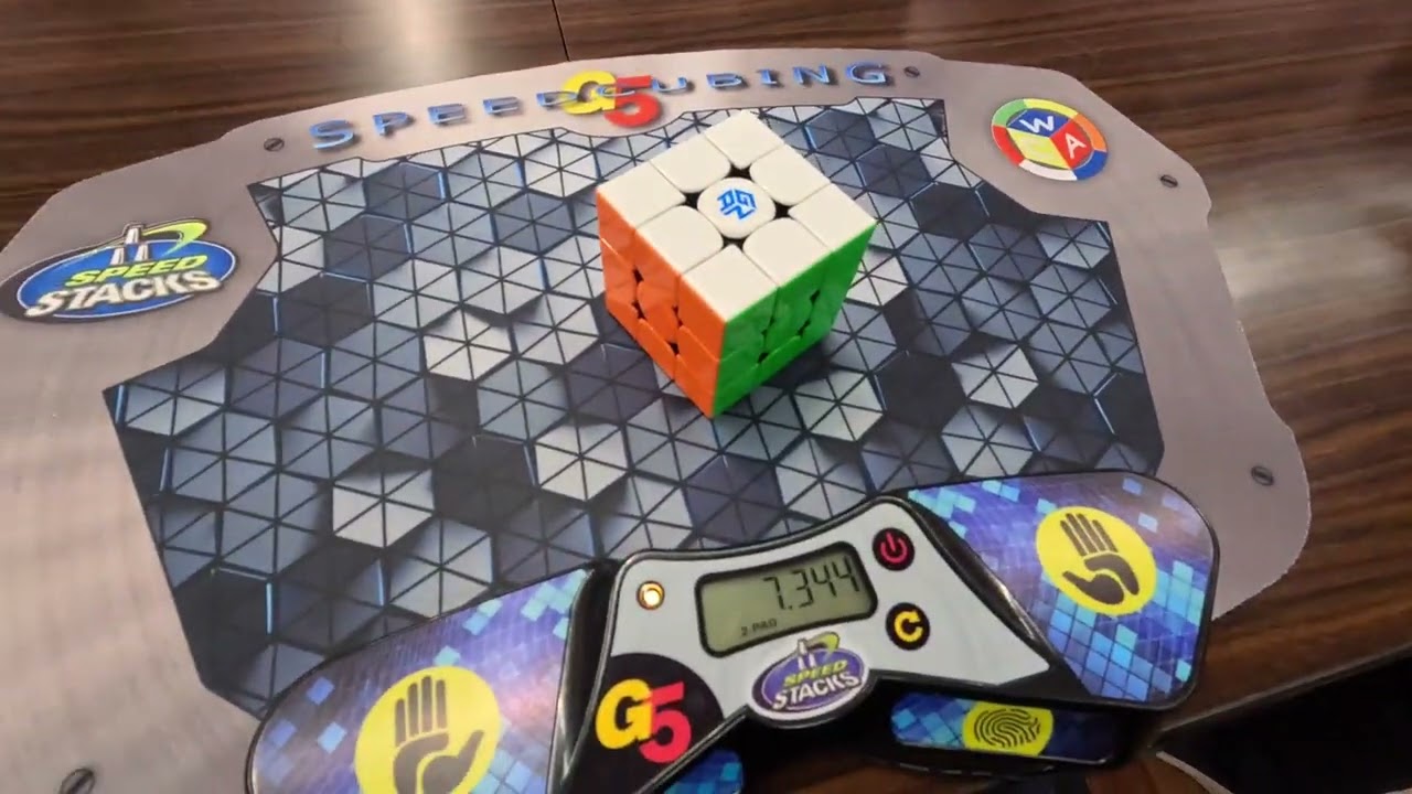 7.53 3x3 PR2 Average 