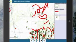 Integrating Mobile, Web and Desktop GIS