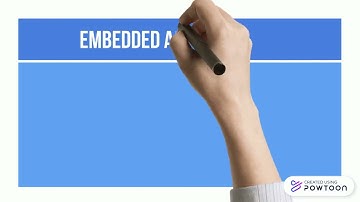 Embedded Systems in Automobiles