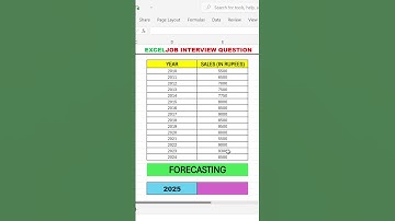 Ace Your Interview with This Advanced Excel Question! #exceltips #jobinterview #advancedexcel