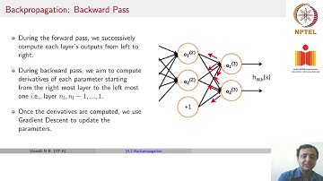Feedforward Neural Networks and Backpropagation (Part 2)