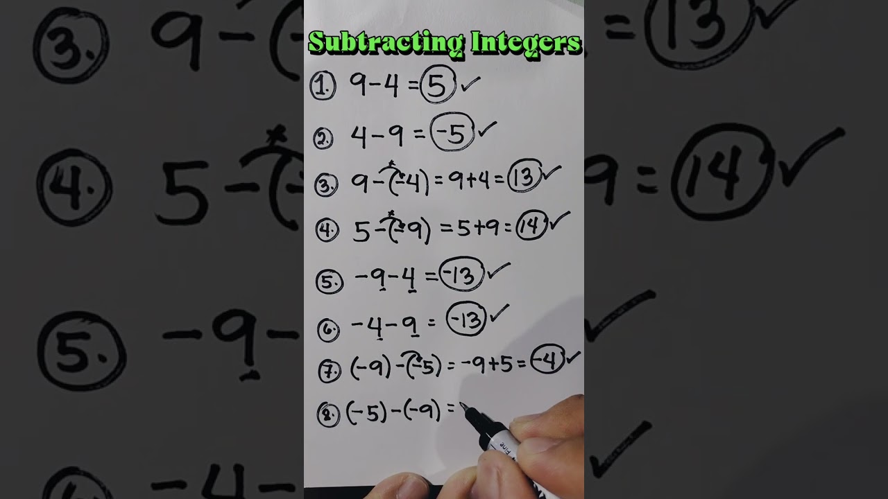 ⁣Subtracting Integers