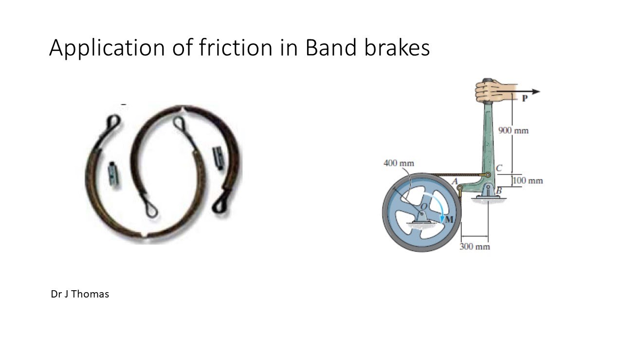 Analysis of a simple band brake Example 1 YouTube