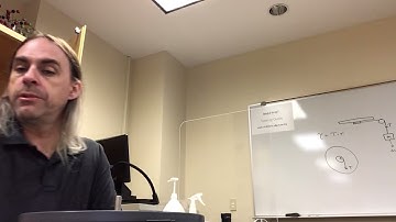 Moment of Inertia Lab