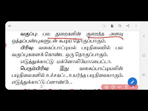 11th std உயிரி தாவரவியல் பாடம் 5  வகைப்பாட்டியல் குழுமப் பரிணாம வகைப்பாட்டியல்