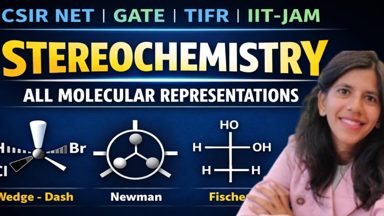 STEREOCHEMISTRY – Introduction & Molecular Representations || PART-01