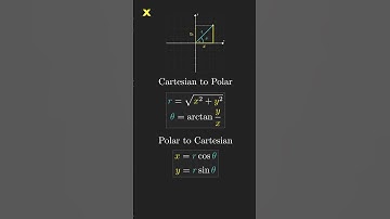 Polar and Cartesian Coordinates #math #mathematics