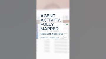 Understand agent impact. #Microsoft365 #AIAgents #MicrosoftAgent365 #EnterpriseAI
