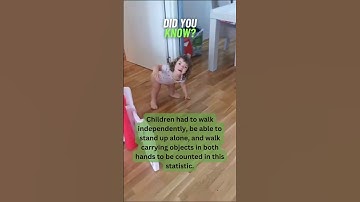 Did you know how many #specialneedskids started walking with the Doman Method?