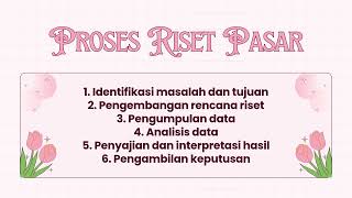 RISET PEMASARAN - REGINA WIDYA E P - 23120015 - MANAJEMEN KEUANGAN