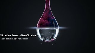 Ultra-Low Pressure Nanofiltration: A 3D Hyperlooping Membrane for Zero-Emission Dye Remediation