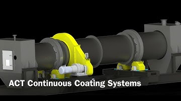 ACT Continuous Coating Systems