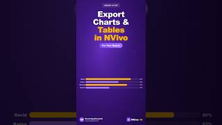 Exporting Charts & Tables from NVivo for Your Report #shorts