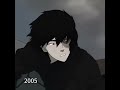 Zuko Prime 2026 #animeedits #avatarthelastairbender #edit