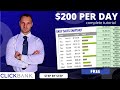 Complete ClickBank Tutorial - How To Make Money As A Beginner [Step By Step] 2022