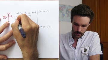 Video 4a FOB-Farmgate Example Calculation