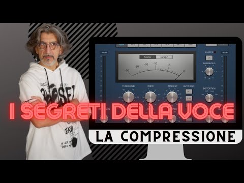 Video: Che tipo di compressione usa YouTube?